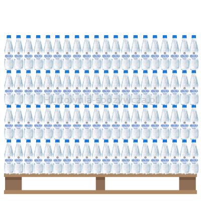 Woda Jurajska Mineralna niegazowana 500 ml <br>(Paleta 1296 szt.)