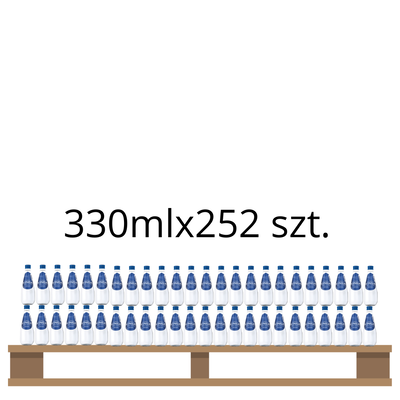 Woda Kinga Pienińska Linia Biała Gazowana Szkło 330Ml x252 szt. (Warstwa)