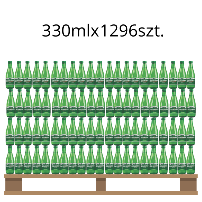 Woda Ustronianka Niegazowana 330Ml Szkło<br>(Paleta 1296 Sztuk)