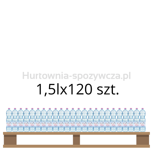 Woda Primavera Niegazowana Pet 1,5Lx120 szt.(Warstwa)