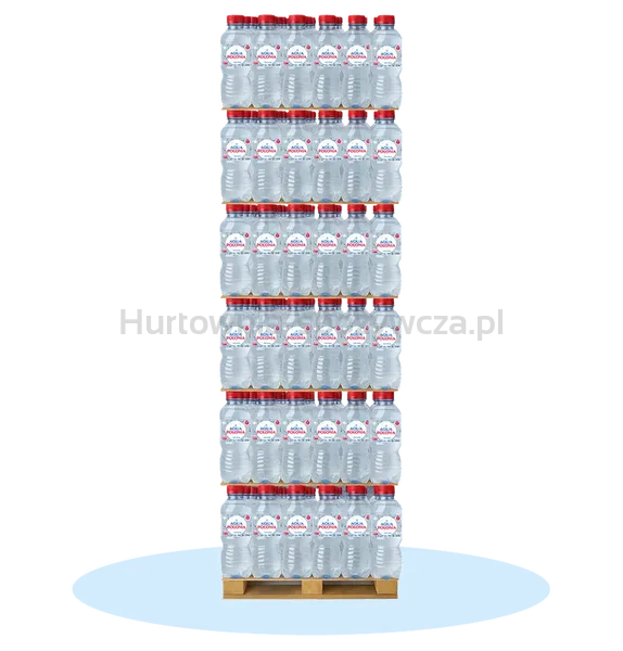 Woda Mineralna Aqua Polonia, Niegazowana, 0,5L Paleta 1368 sztuk
