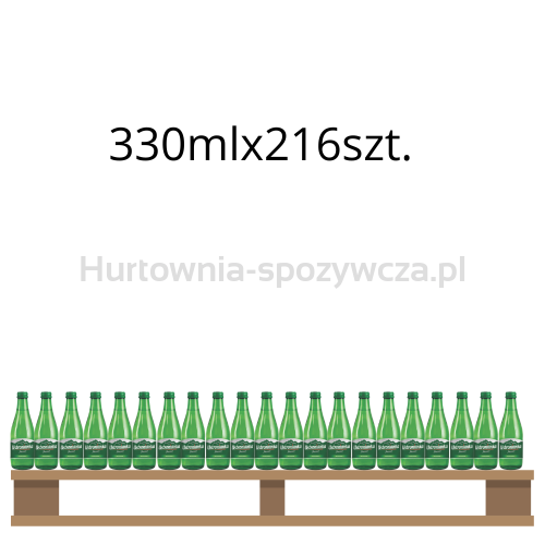 Woda Ustronianka Niegazowana 330Mlx216szt. Szkło (Warstwa)