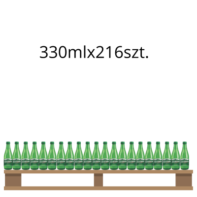 Woda Ustronianka Niegazowana 330Mlx216szt. Szkło (Warstwa)
