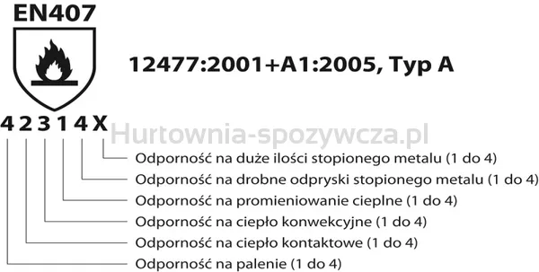 Rękawice spawalnicze DONAU SAFETY DS-WELMIG, MIG, skóra bydlęca, rozm. 10/XL, czarne
