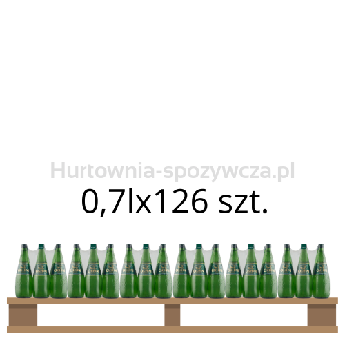 Woda Muszyna Średnionasycona Szkło 0,7 L x126 Szt.(Warstwa)