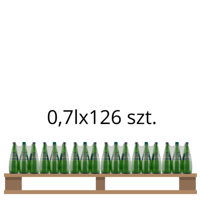 Woda Muszyna Średnionasycona Szkło 0,7 L x126 Szt.(Warstwa)