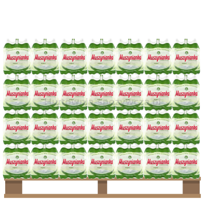 Woda Muszynianka Niegazowana 1,5 l <br>(Paleta 504 szt.)