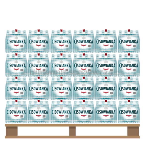 Woda Cisowianka Niegazowana 500Ml<br>(Paleta 1512 szt.)