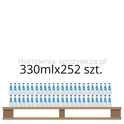 Woda Kinga Pienińska Linia Biała Niegazowana Szkło 330Mlx252szt. (Warstwa)