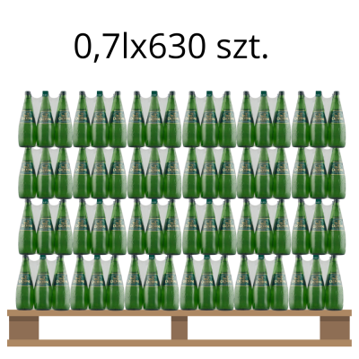 Woda Muszyna Średnionasycona 0,7 L Szkłox630 szt.(Paleta)