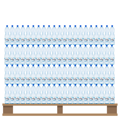 Woda Staropolanka 800 Niegazowana 1,5L(Paleta 504 Szt.)