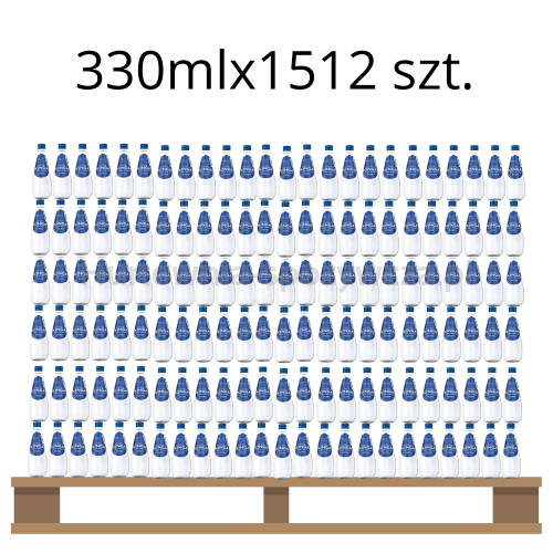 Woda Kinga Pienińska Linia Biała Gazowana Szkło 330Ml x1512 szt. (Paleta)