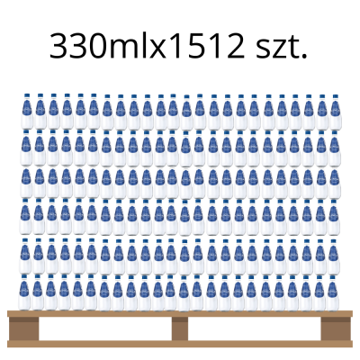 Woda Kinga Pienińska Linia Biała Gazowana Szkło 330Ml x1512 szt. (Paleta)