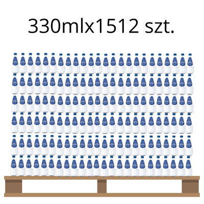 Woda Kinga Pienińska Linia Biała Gazowana Szkło 330Ml x1512 szt. (Paleta)