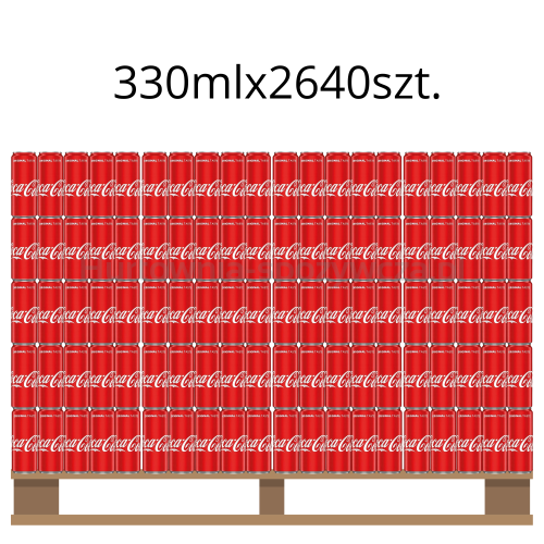 Coca Cola 330Ml (Paleta 2640szt.)