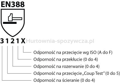 Rękawice robocze DONAU SAFETY, skóra kozia po stronie dłoni, rzep, rozm. 8/M, biało-czerwone