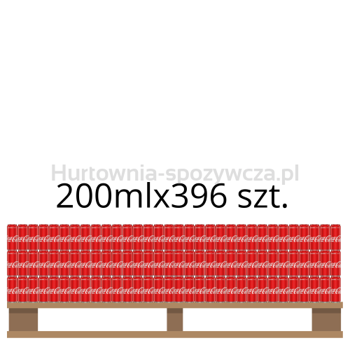 Coca Cola 200 Ml x396 szt.(Warstwa)