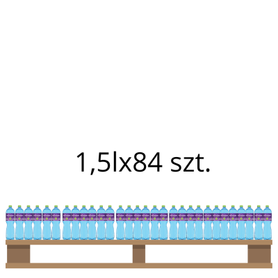 Woda Ustronianka Z Jodem Lekkogazowana 1,5Lx 84 szt.(warstwa)