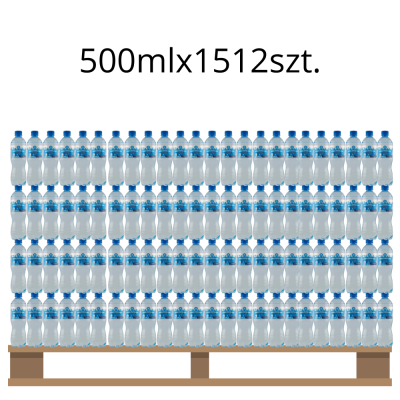 Woda MC Niegazowana 500Ml <br>(Paleta 1512 szt.)