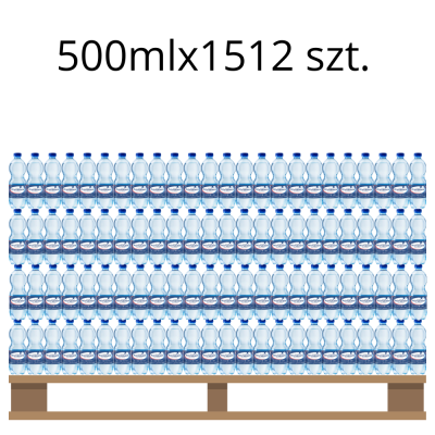 Woda Primavera Gazowana 500Ml <br>(Paleta 1512 Szt.)