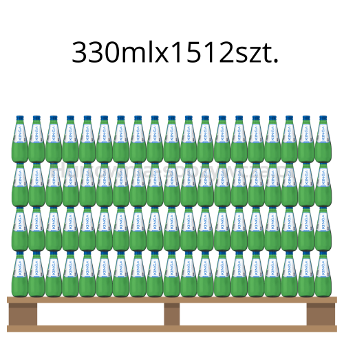 Woda Kinga Pienińska 330Ml Niegazowana Szkło<br>(Paleta 1512 Sztuk)