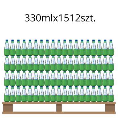 Woda Kinga Pienińska 330Ml Niegazowana Szkło<br>(Paleta 1512 Sztuk)