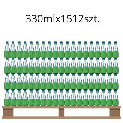 Woda Kinga Pienińska 330Ml Niegazowana Szkło<br>(Paleta 1512 Sztuk)