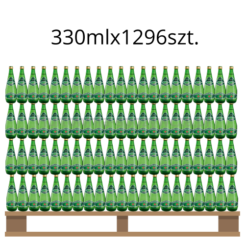 Woda Ostromecko Niegazowana 300Ml Szkło<br>(Paleta 1296 szt.)