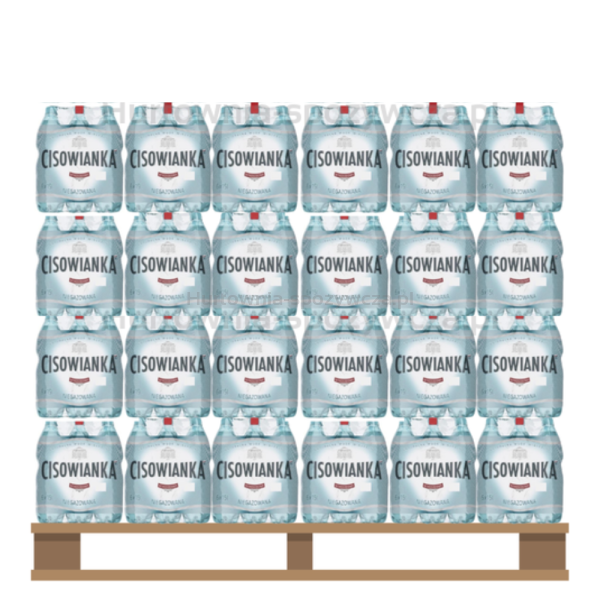 Woda Cisowianka Niegazowana 1,5L<br>(Paleta 504 szt.)