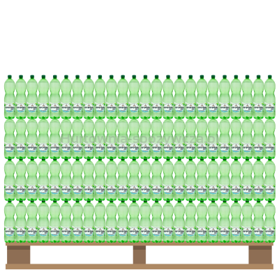 Woda Staropolanka 800 Gazowana 1,5 litra<br>(Paleta 504 szt.)