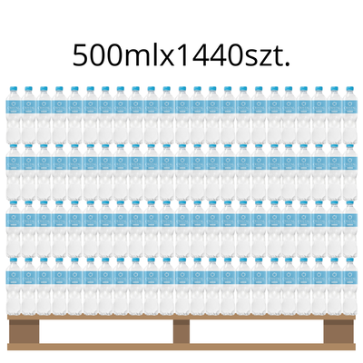 Woda Cristal Niegazowana 0,5L <br>(Paleta 1440 szt.)