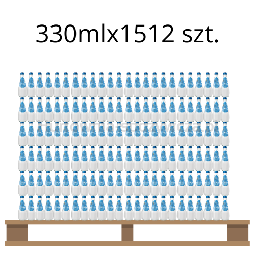 Woda Kinga Pienińska Linia Biała Niegazowana Szkło 330Mlx 1512 szt. (Paleta)