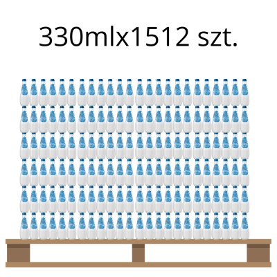 Woda Kinga Pienińska Linia Biała Niegazowana Szkło 330Mlx 1512 szt. (Paleta)