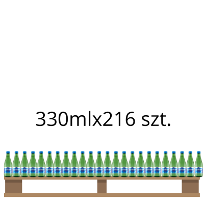 Woda Ustronianka Szkło Gazowana 330Mlx216szt. Szkło (Warstwa)