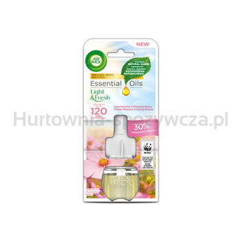 Air Wick Elektryczny Light Fresh Łąka Kwietna I Wiosenna Bryza/ Flower Meadow  Spring Breeze 19 Ml Wkład